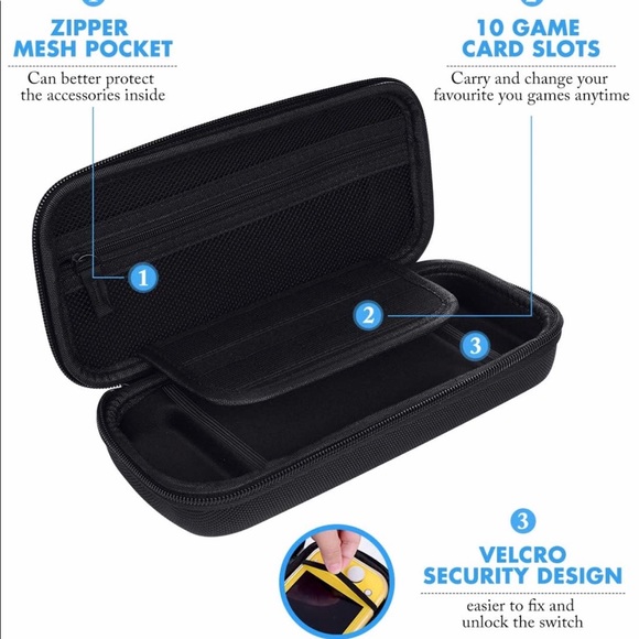 Nintendo Switch accessories kit/case - Picture 3 of 4